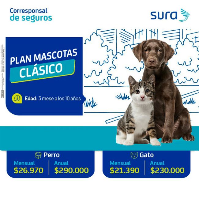 Plan Mascotas Clásico - Seguros Sura